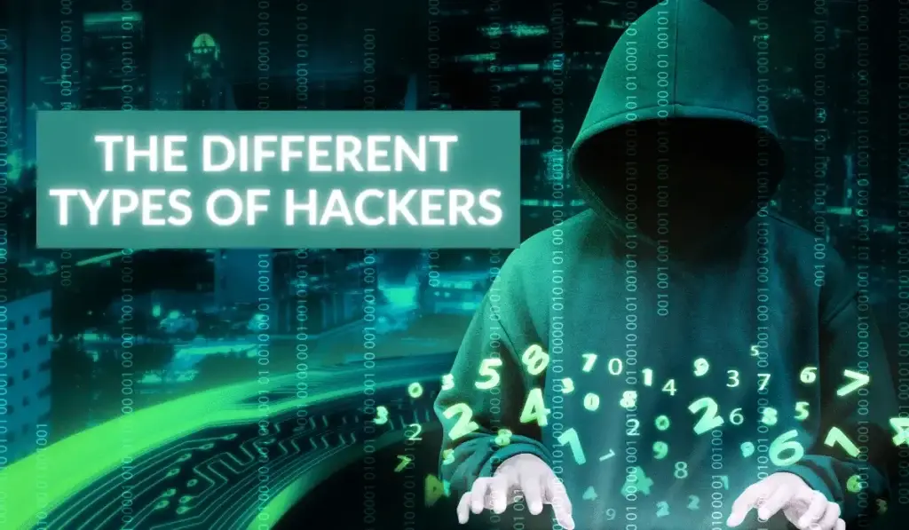 The Different Types Of Hackers