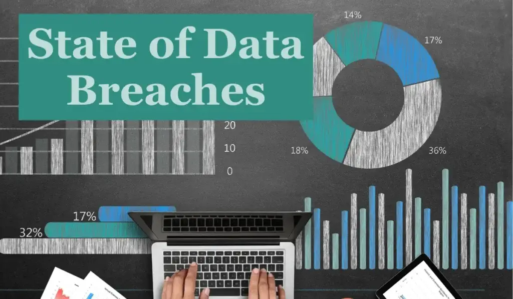 State of Breach